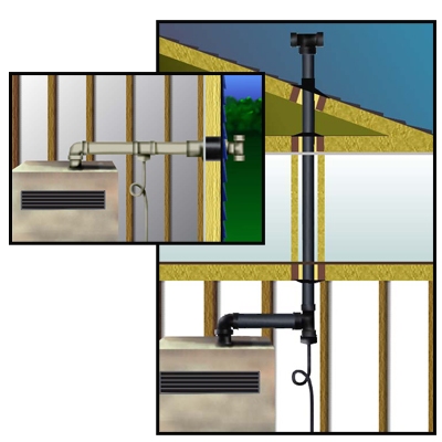 The recall, first announced in February 1998, included about 250,000 Plexvent and Ultravent HTPV pipe systems attached to gas or propane furnaces and boilers in homes.